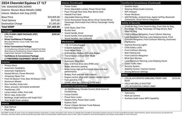2024 Chevrolet Equinox LT