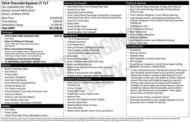 2024 Chevrolet Equinox LT