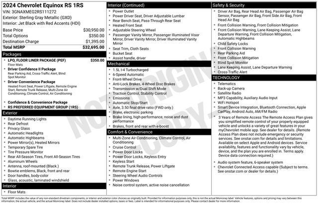 2024 Chevrolet Equinox RS