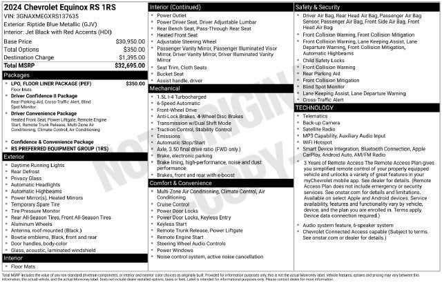 2024 Chevrolet Equinox RS