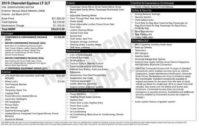 2019 Chevrolet Equinox LT