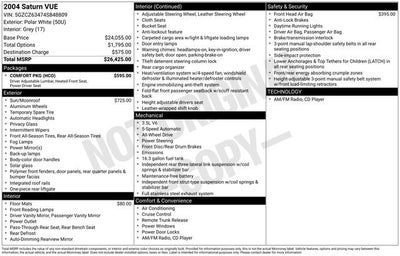 2004 Saturn Vue V6