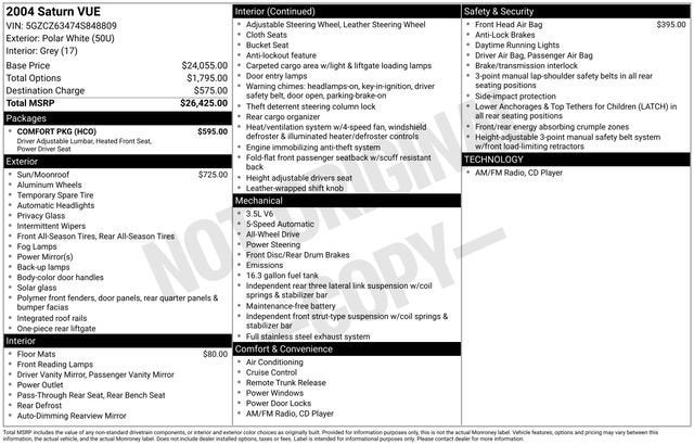 2004 Saturn Vue V6