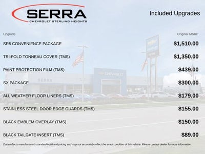 2024 Toyota Tundra 4WD SR5