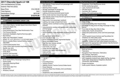 2017 Chevrolet Spark LS
