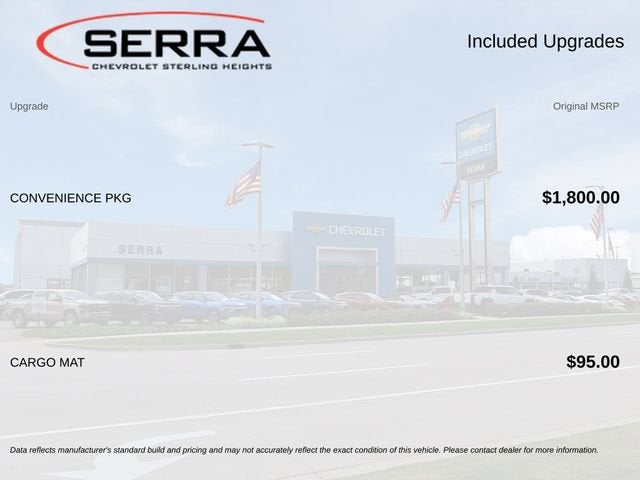 2013 Kia Sportage LX