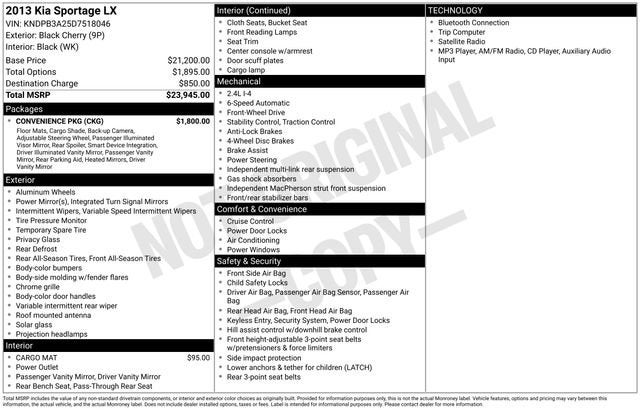 2013 Kia Sportage LX